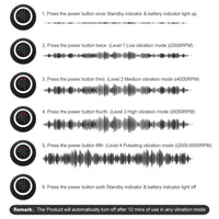 Load image into Gallery viewer, Electric Massage Ball 4-Speed Vibrating Massage Ball
